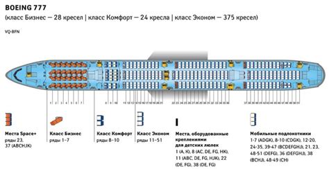 aeroflot 777 business class|aeroflot boeing 777 300er seating chart.